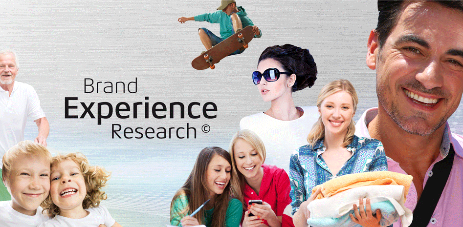 Brand Experience Research